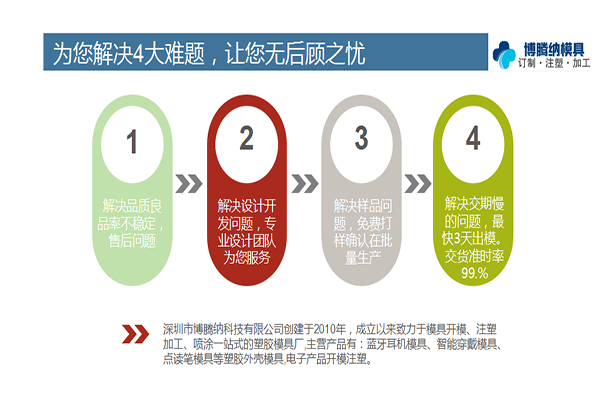 找高端的塑膠模具加工廠？來深圳博騰納看看